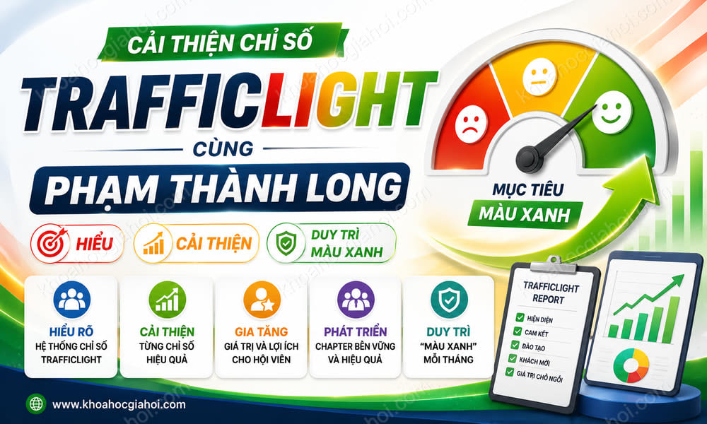 Khóa Học Cải Thiện Chỉ Số Trafficlight Cùng Phạm Thành Long