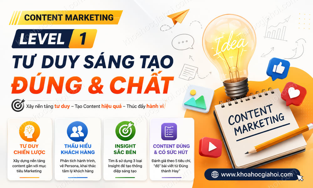 Khóa Học Content Marketing Level 1 – Tư Duy Sáng Tạo Đúng Và Chất