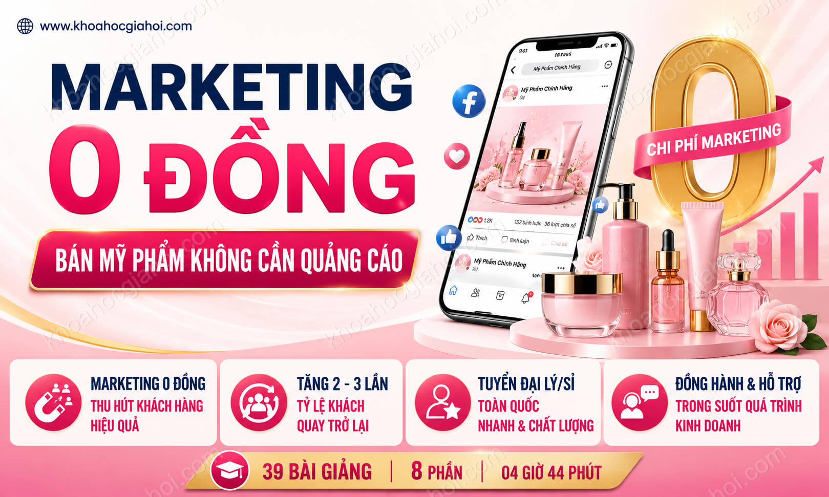 Khóa Học Marketing 0 Đồng, Bán Mỹ Phẩm Không Cần Quảng Cáo