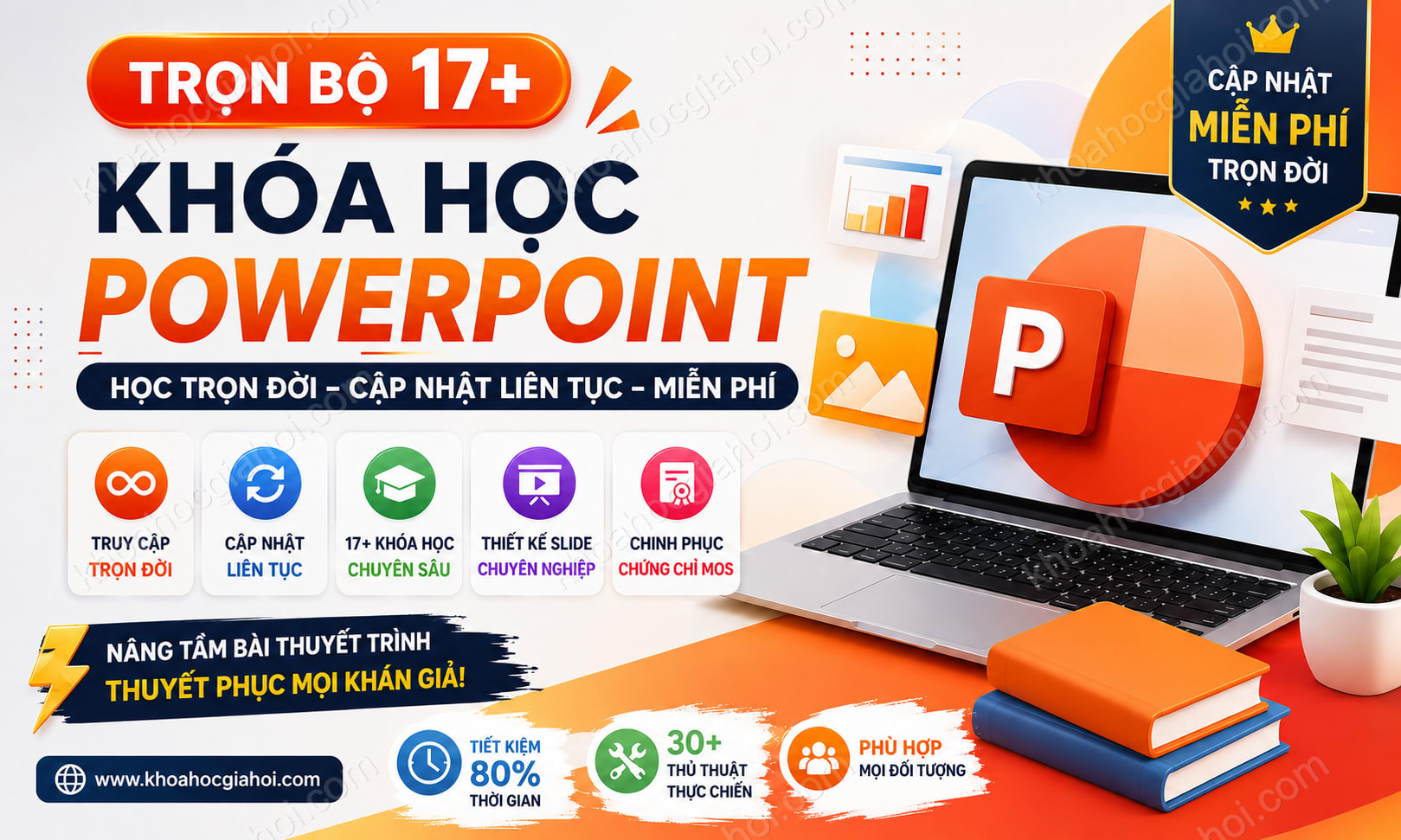 Trọn Bộ 17+ Khóa Học PowerPoint – Học Trọn Đời, Cập Nhật Liên Tục Miễn Phí
