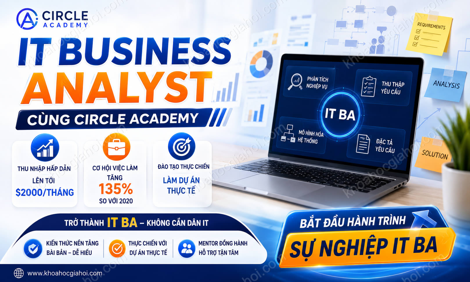 Khóa Học IT Business Analyst Cùng Circle Academy