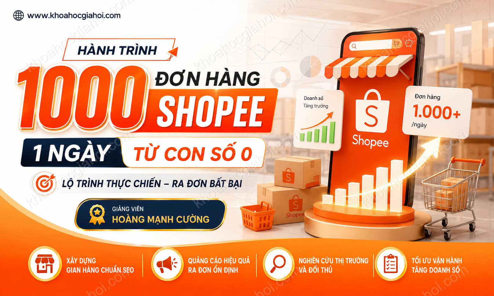 Khóa Học Hành Trình 1000 Đơn Hàng Shopee 1 Ngày Từ Con Số 0 Giảng Viên Hoàng Mạnh Cường Khóa Học Hành Trình 1000 Đơn Hàng Shopee 1 Ngày Từ Con Số 0 Giảng Viên Hoàng Mạnh Cường