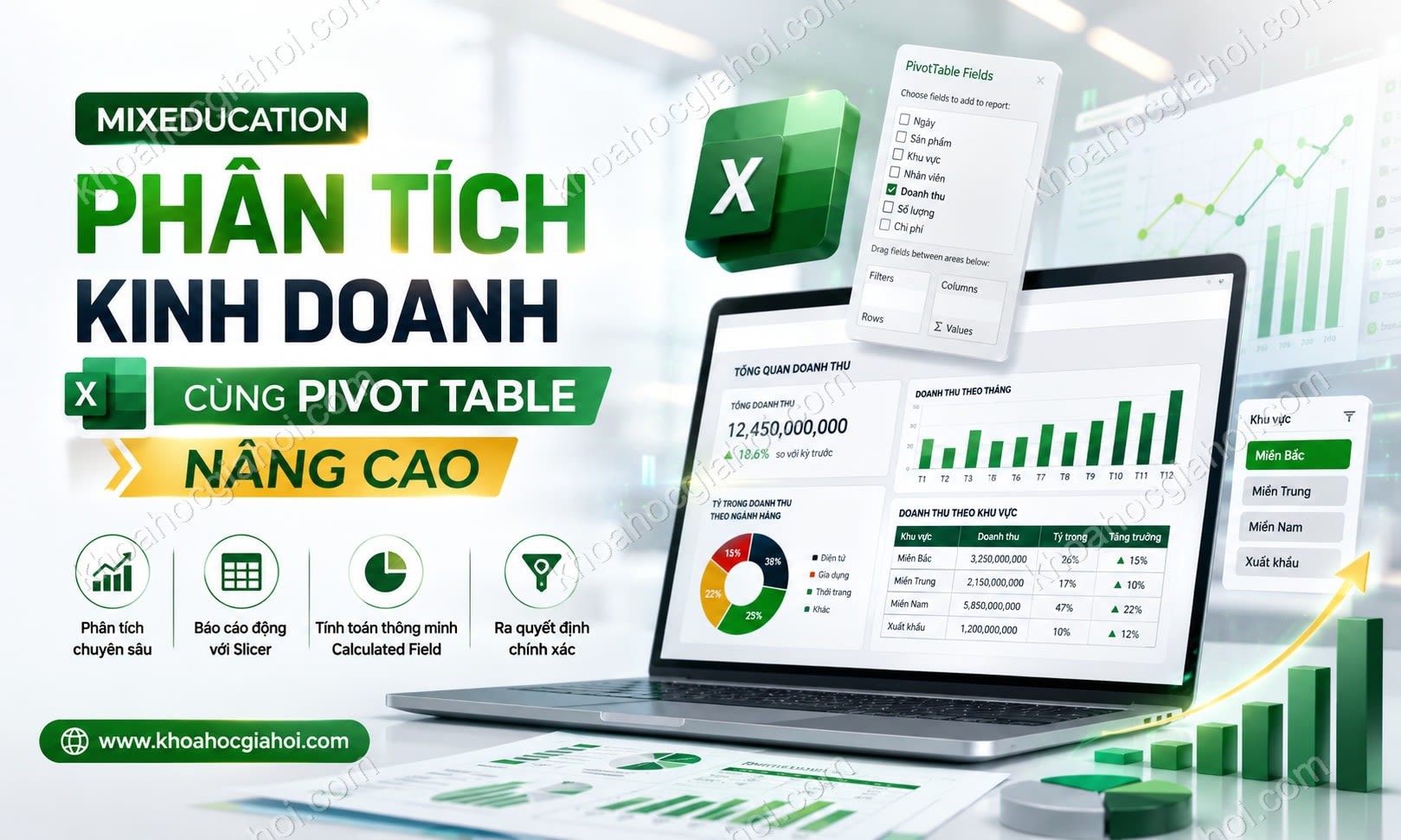 Khóa Học Mixeducation - Phân Tích Kinh Doanh Cùng Pivot Table Nâng Cao