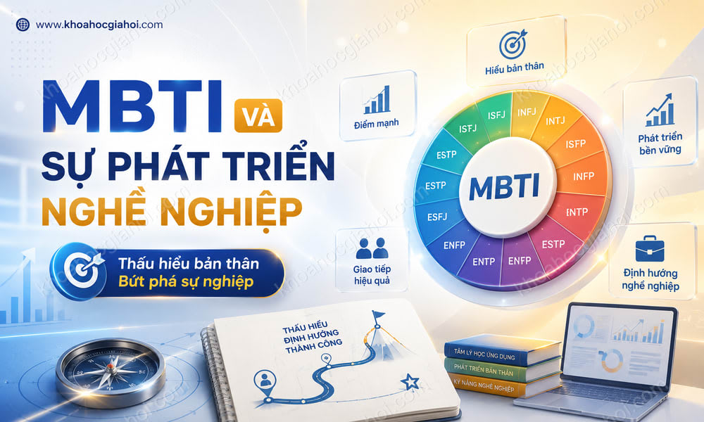 Khóa Học Mbti Và Sự Phát Triển Nghề Nghiệp