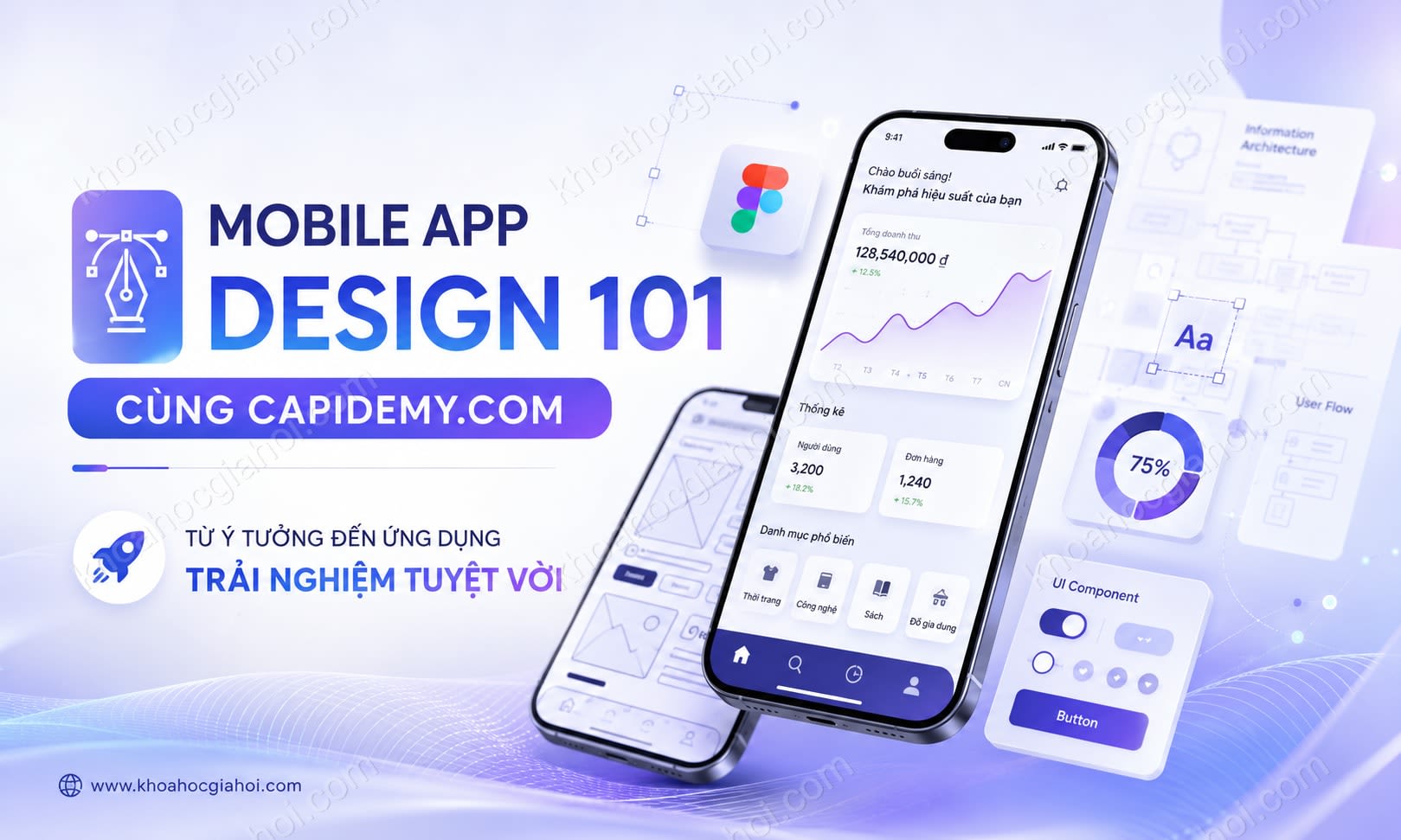 Khóa Học Mobile App Design Cùng Capidemy.com
