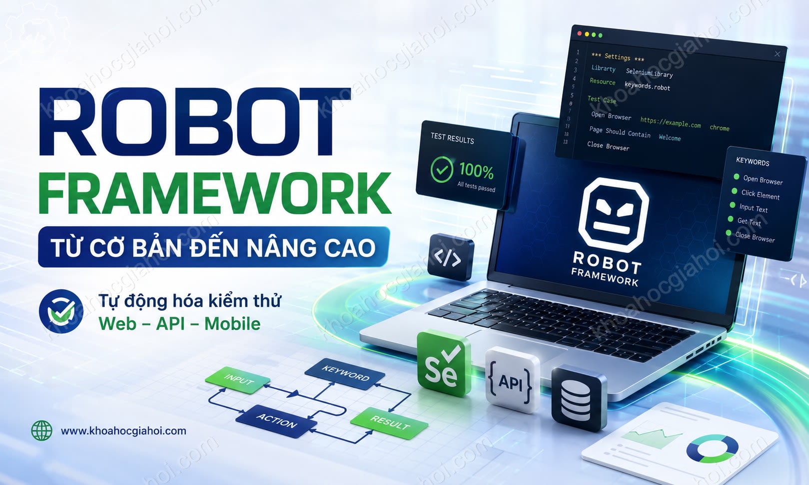 Khóa Học Robot Framework Từ Cơ Bản Đến Nâng Cao (tiếng Việt)