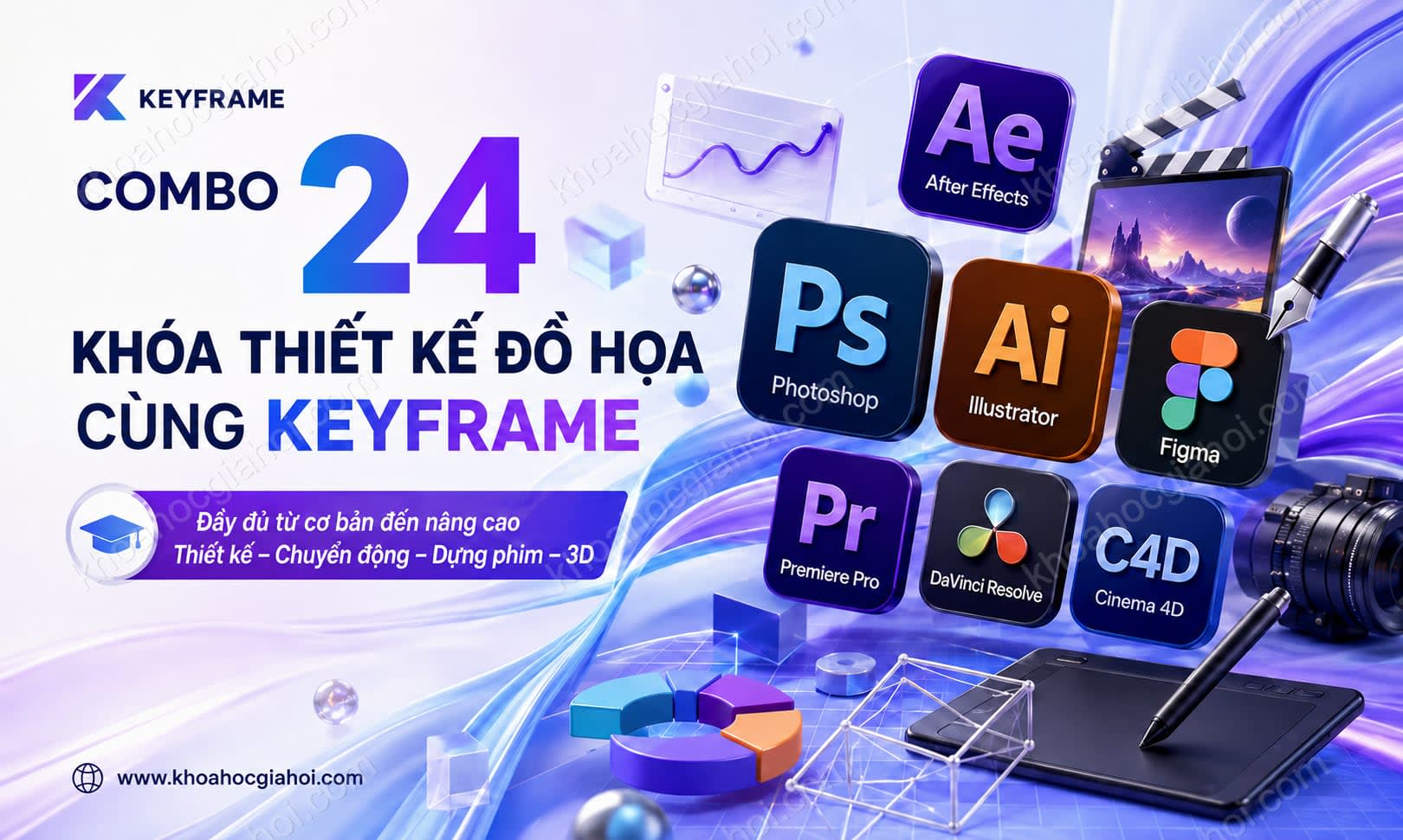 Combo 24 Khoá Học Thiết Kế Đồ Họa Cùng Keyframe Combo 24 Khoá Học Thiết Kế Đồ Họa Cùng Keyframe