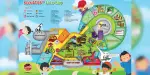 KidsSTOP Singapore Tickets