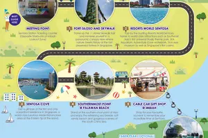 Sentosa Island Tours