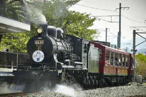 Kyoto Railway Museum Tickets