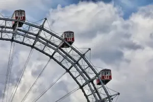 Vienna Giant Ferris Wheel Tickets