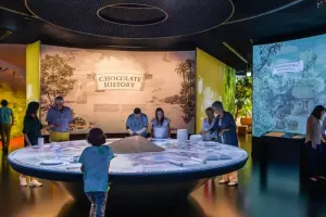 Lindt Chocolate Museum Tickets