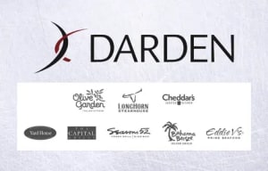 Darden Gift Card