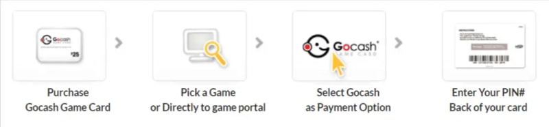 how to redeem gocash game card