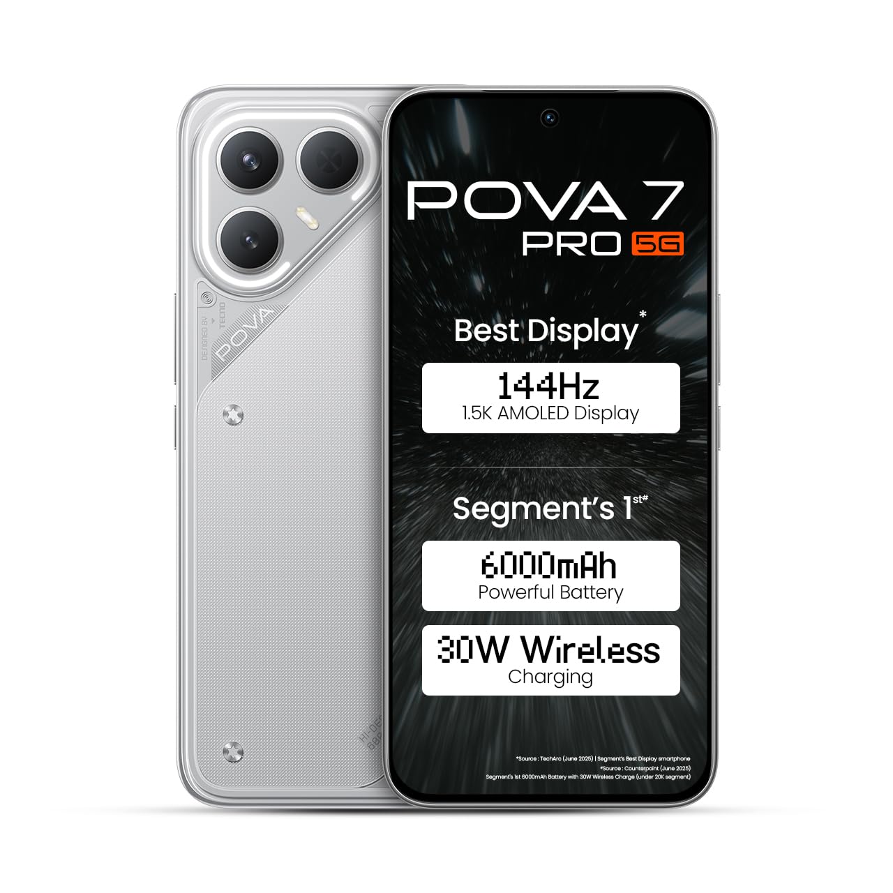 Pova 7 Pro 5G (Dynamic Grey, 8GB+128GB)