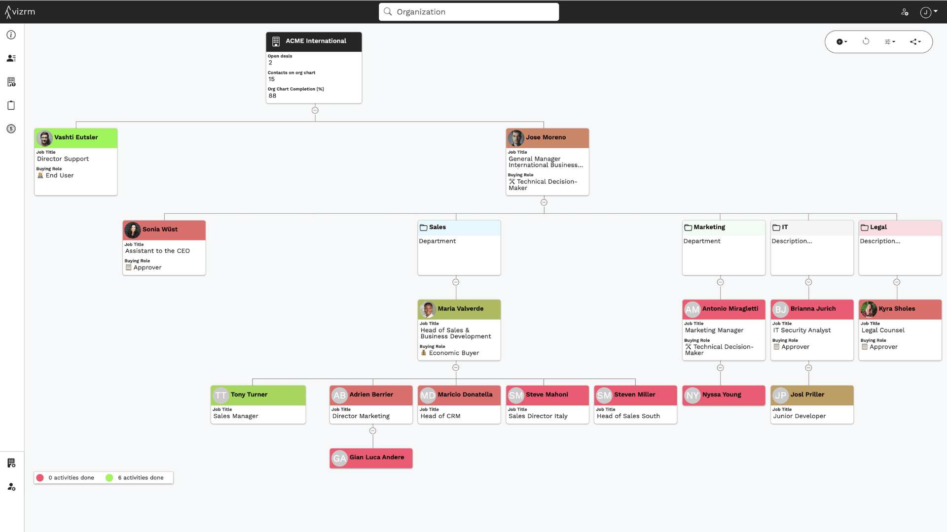An org chart with a green-to-red engagement heatmap applied