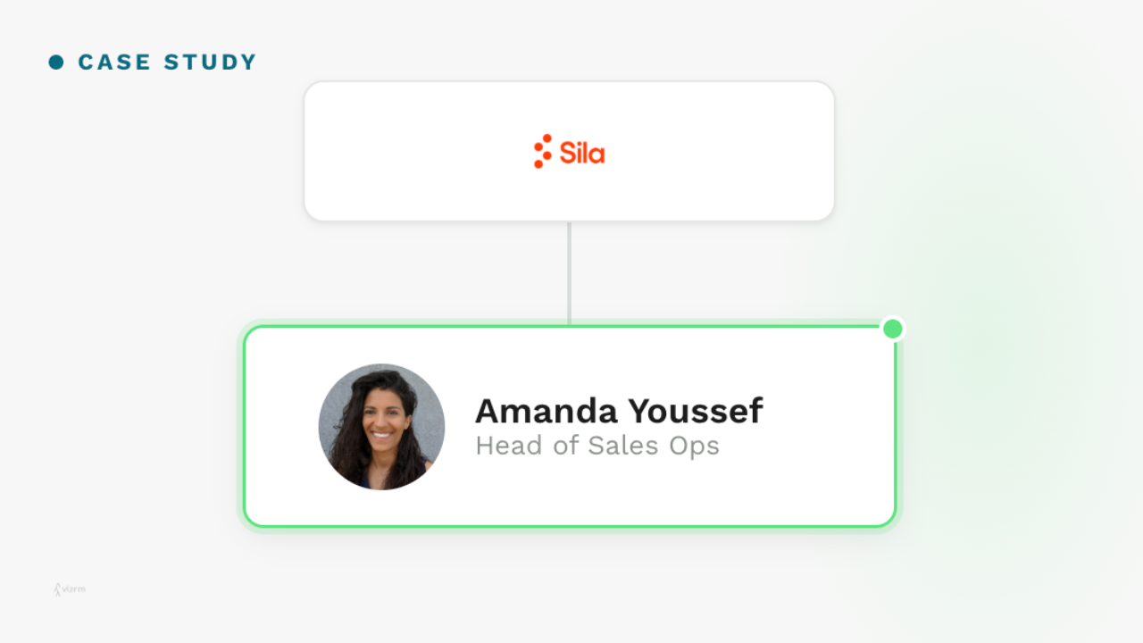 How Sila Nanotechnologies Scaled Enterprise Sales with Account Mapping