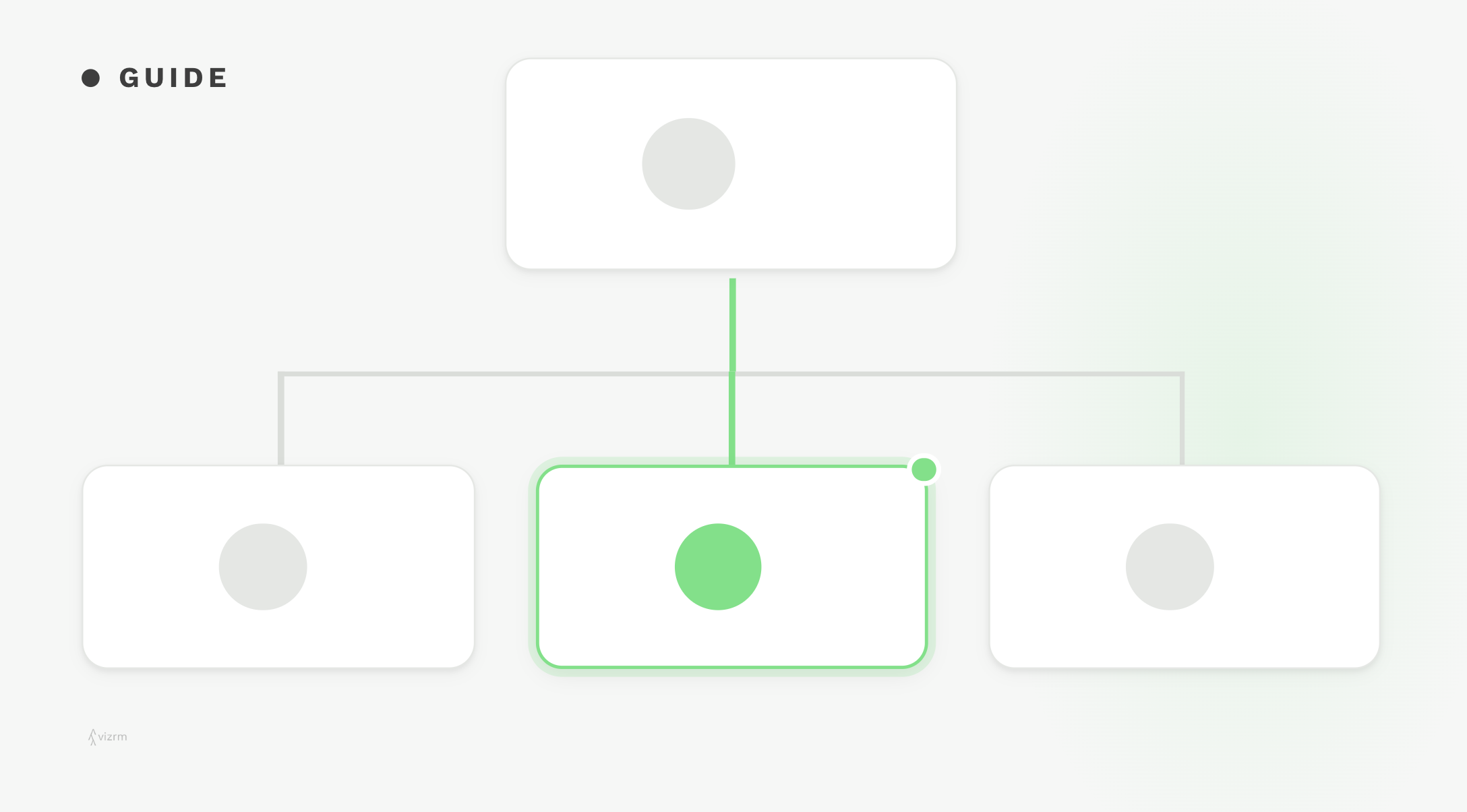Why Every Sales Team Needs an Org Chart: Mapping Decision-Makers for Faster Deals