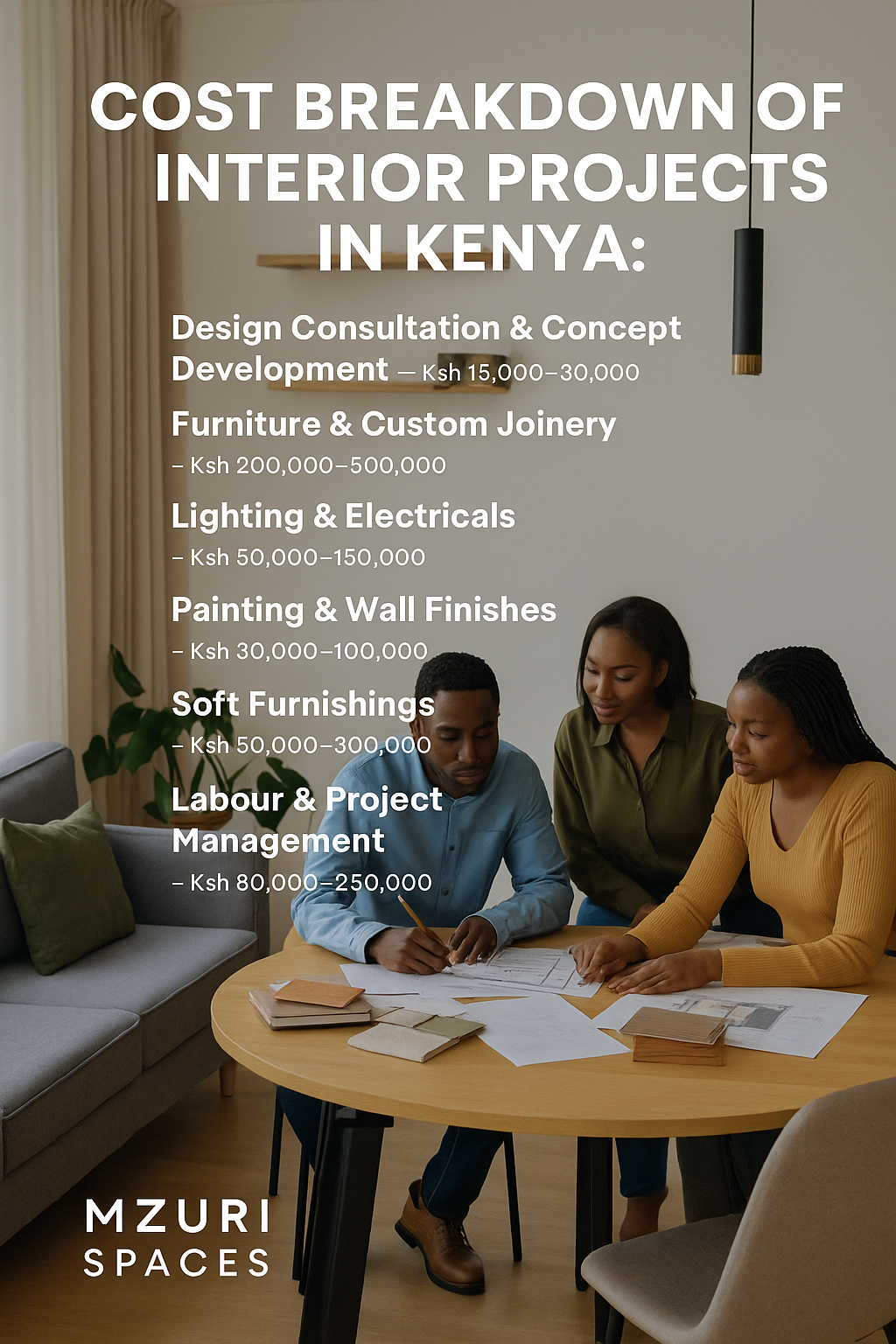 Cost Breakdown of Interior Projects in Kenya: What You Really Need to Know