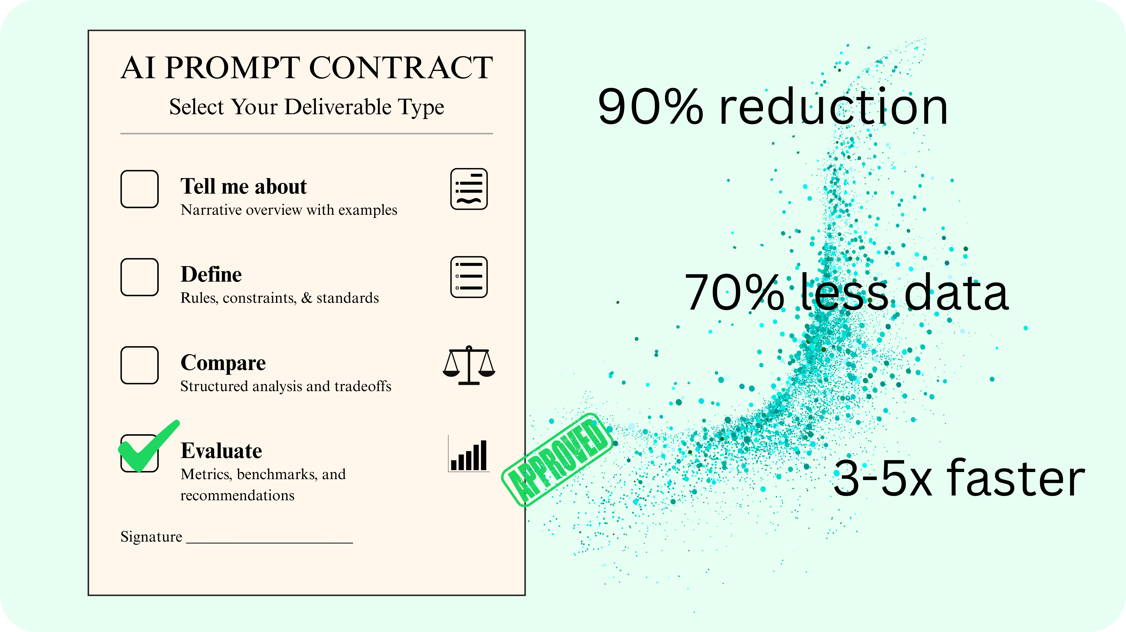 Prompt Contracts: Why Your AI Gives Perfect Answers to the Wrong Questions