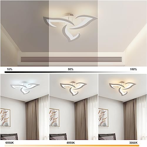 Vue 3 de Comely Plafonnier Led Dimmable