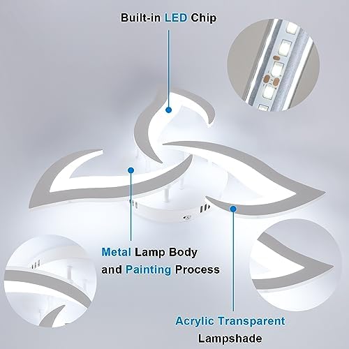 Vue 4 de Comely Plafonnier Led Dimmable