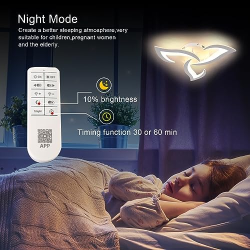 Vue 6 de Comely Plafonnier Led Dimmable