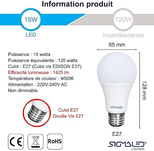 Vue 2 de Sigmaled Lighting Ampoules Led