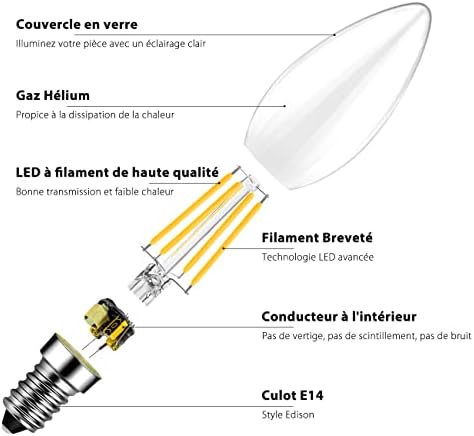 Vue 4 de Lvwit Ampoules Bougie