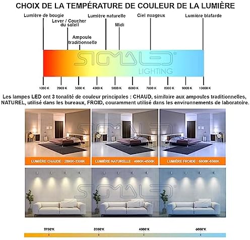 Vue 4 de Sigmaled Lighting Ampoule Led