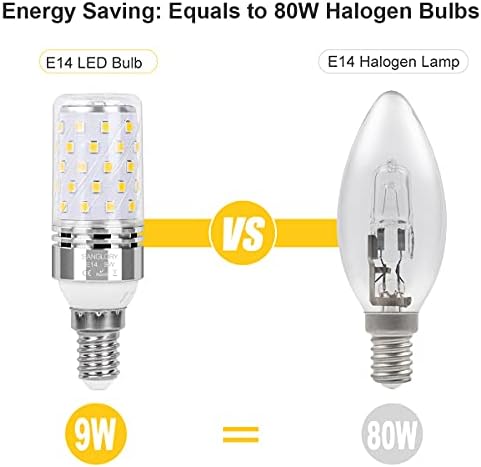 Vue 5 de Sanglory Ampoules Led Culot