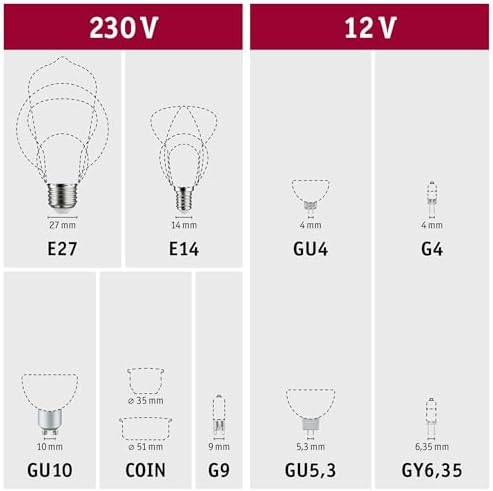 Vue 3 de Paulmann Pack De Led