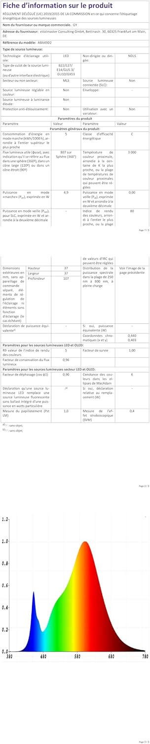 Vue 7 de Paulmann Pack De Led