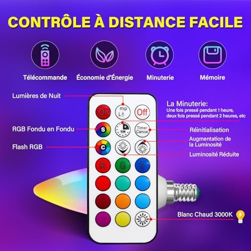 Vue 3 de Tobebright Ampoule Led