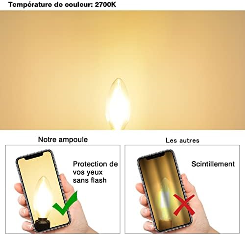 Vue 4 de Lvwit