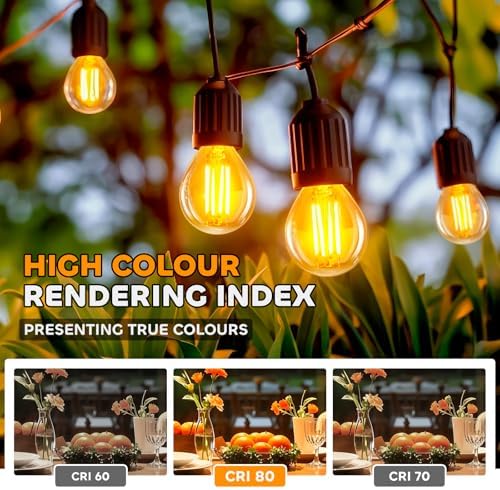 Vue 7 de Ampoule Filament Led