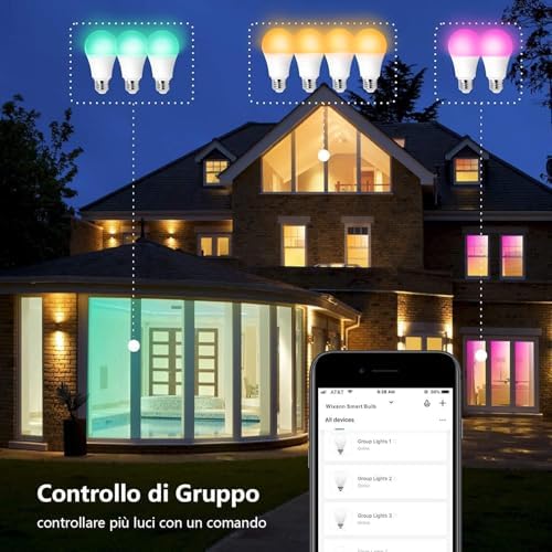 Vue 4 de Boxlood Ampoule Led