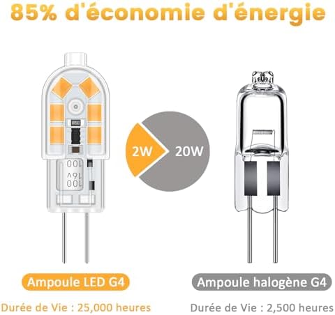 Vue 3 de Akynite Ampoule Led