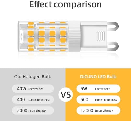 Vue 2 de Unnderwiss Ampoule Led