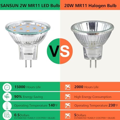 Vue 3 de Lot De Ampoules Led