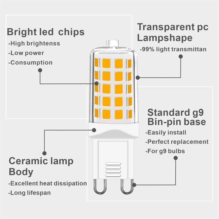 Vue 4 de Ampoule Led Blanc