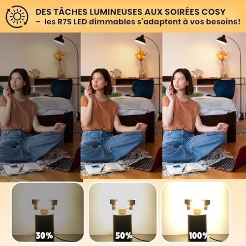 Vue 4 de Lamptobe Rs Mm Led