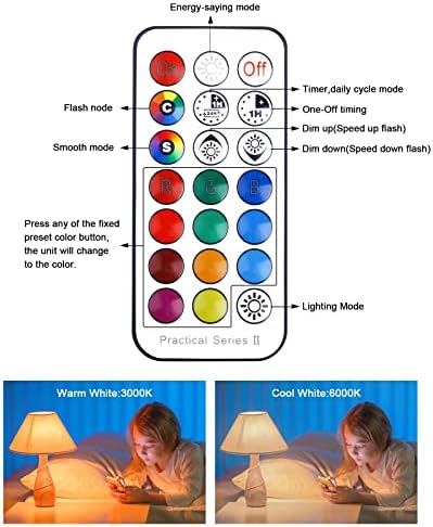 Vue 4 de Varicart Ampoule Led Gu