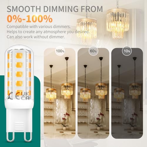 Vue 2 de Dicuno Dimmable Ampoule