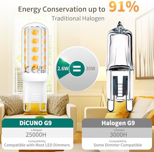 Vue 3 de Dicuno Dimmable Ampoule