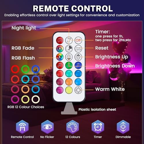 Vue 3 de Liuyife Pack Spots Led