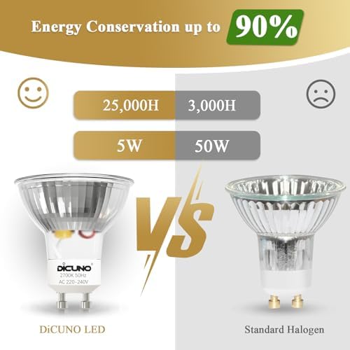 Vue 2 de Dicuno Ampoule Led Gu