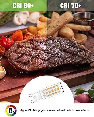 Vue 5 de Ampoule Led Blanc