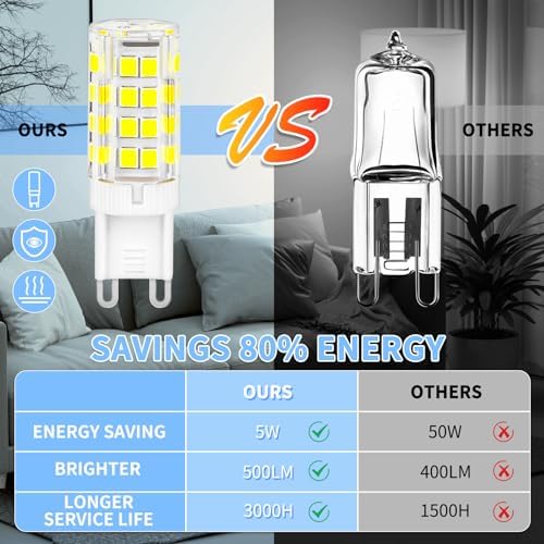 Vue 3 de Yiifell Ampoules Led