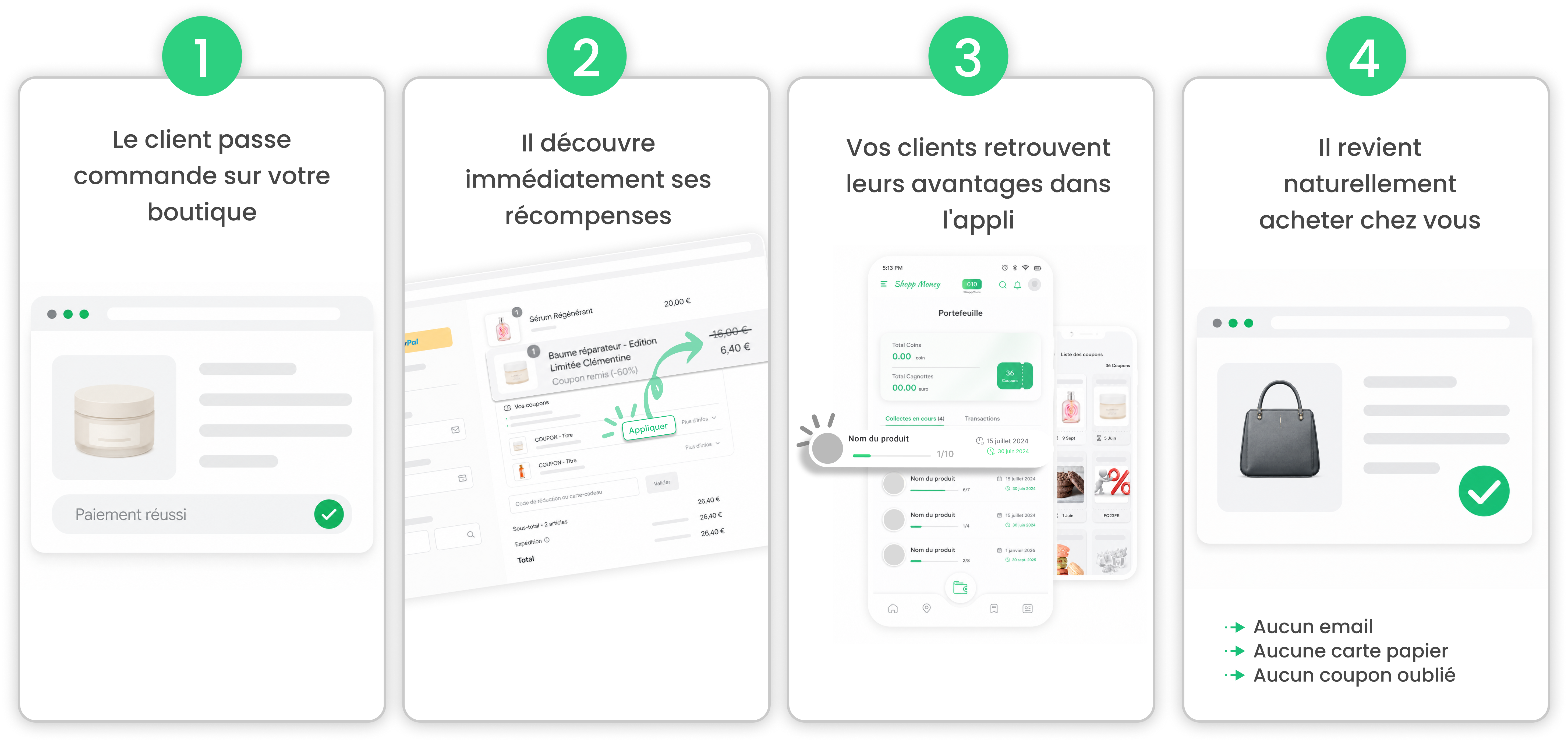 ShoppMoney
